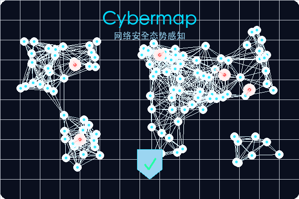 Cybermap