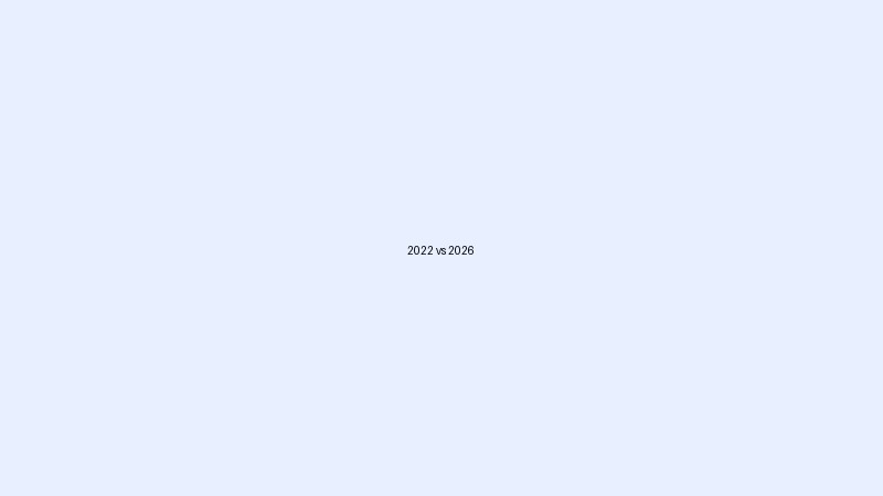2022 vs 2026